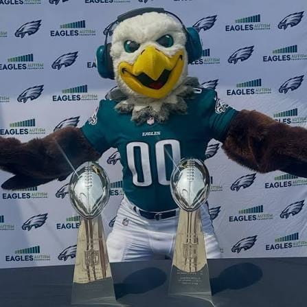 Mascot Insider team and community